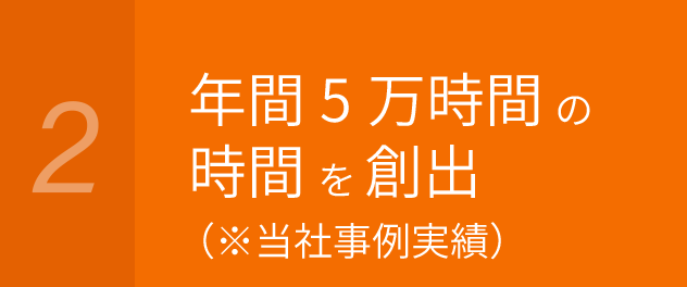 9,300時間の事務時間を削減（※当社事例実績）