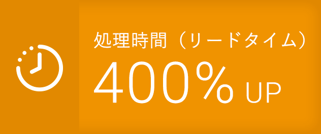 事例実績処理時間（リードタイム）400%UP