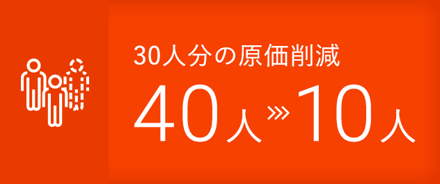 事例実績30人分の原価削減40人10人