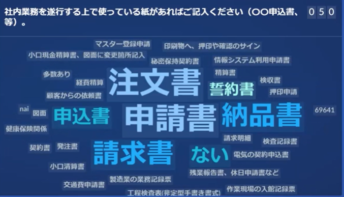 社内業務を遂行する上で使っている紙