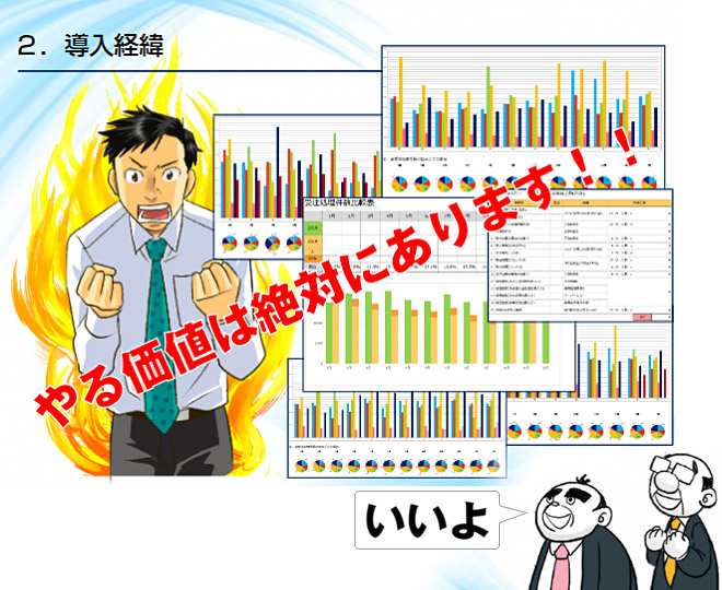 豊田油気株式会社　第３者業務指定型