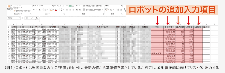 東京歯科大学 市川総合病院