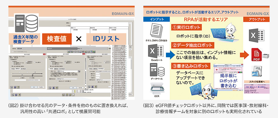 東京歯科大学 市川総合病院