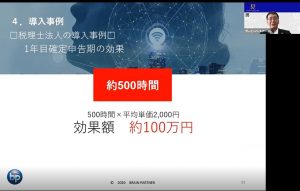 税理士法人のBizRobo!導入事例 1年目確定申告期の効果