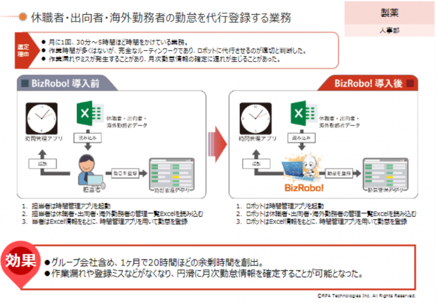 RPA事例３