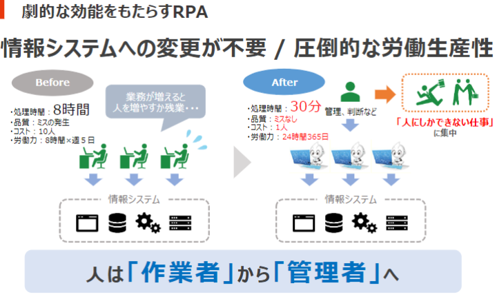 rpaの効果効能