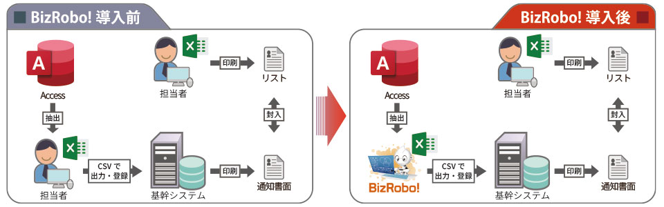 豊橋ケーブルネットワーク株式会社