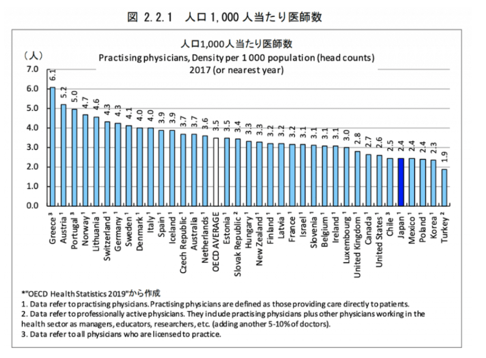 医療RPA事例集-課題調査