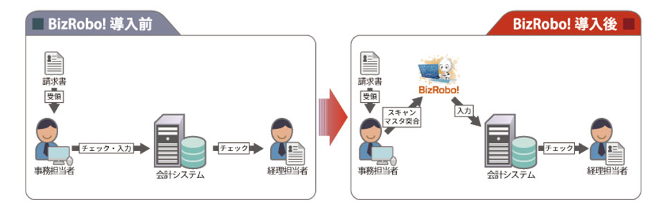 中野建設