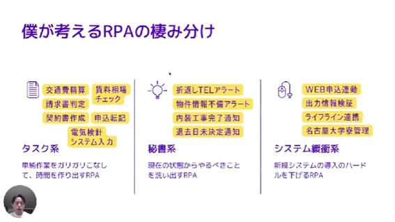 僕が考えるRPAの凄み分け