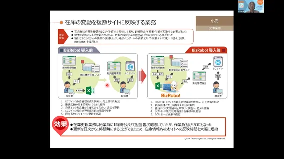 在庫の変動を複数サイトに反映する業務