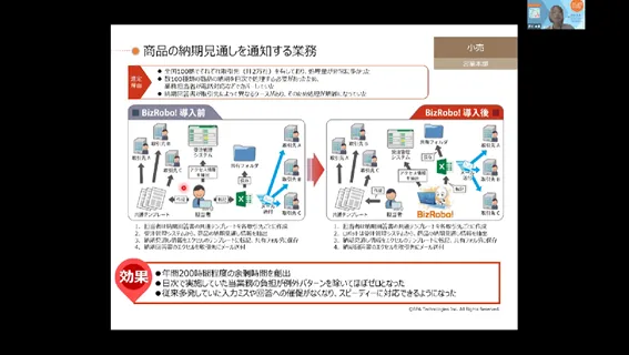 商品の納期見通しを通知する業務