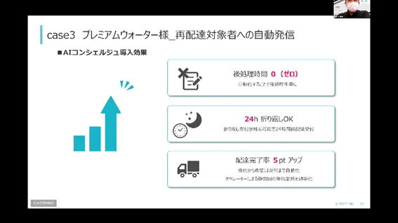 プレミアムウォーター様 再配達対象者への自動配信