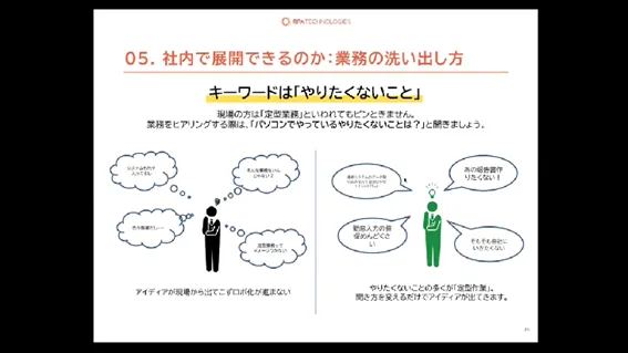 社内で展開できるのか:業務の洗い出し方