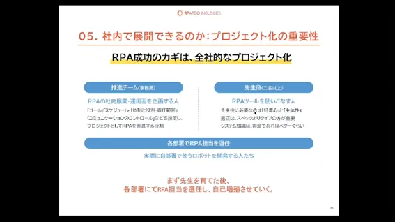 社内で展開できるのか:プロジェクト化の重要性