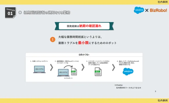 株式会社アトムスでのRPA活用事例