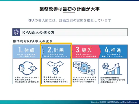 RPA導入の進め方