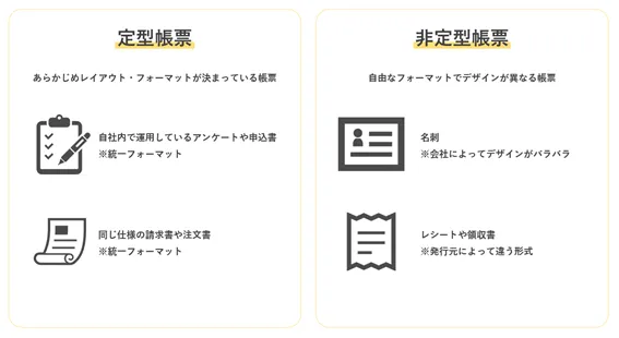 3種類のAI-OCRを解説