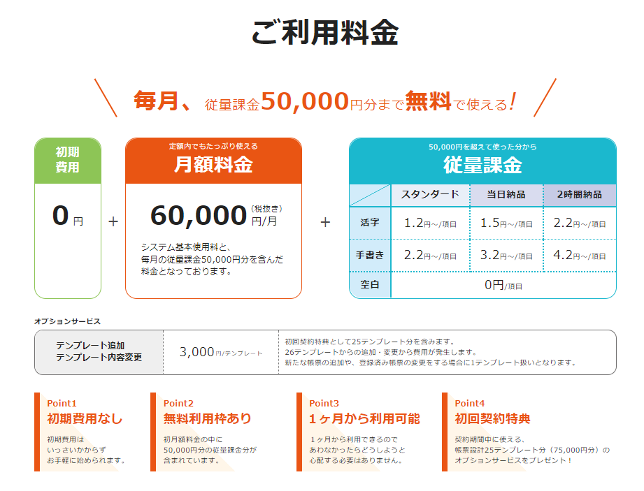 AI-OCRの導入は、まるごとおまかせできる「デジパス」がおすすめ