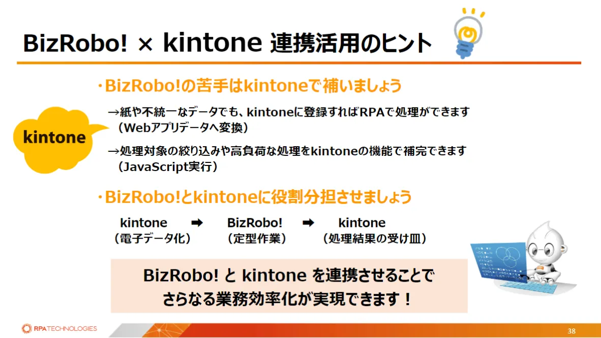 BizRobo!×kintone 連携活用のヒント