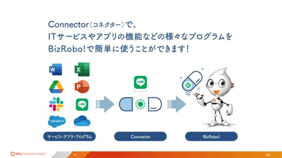 コネクター（Connector）とは