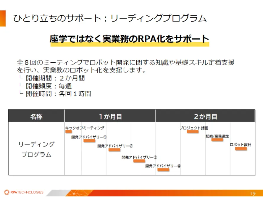 リーディングプログラム