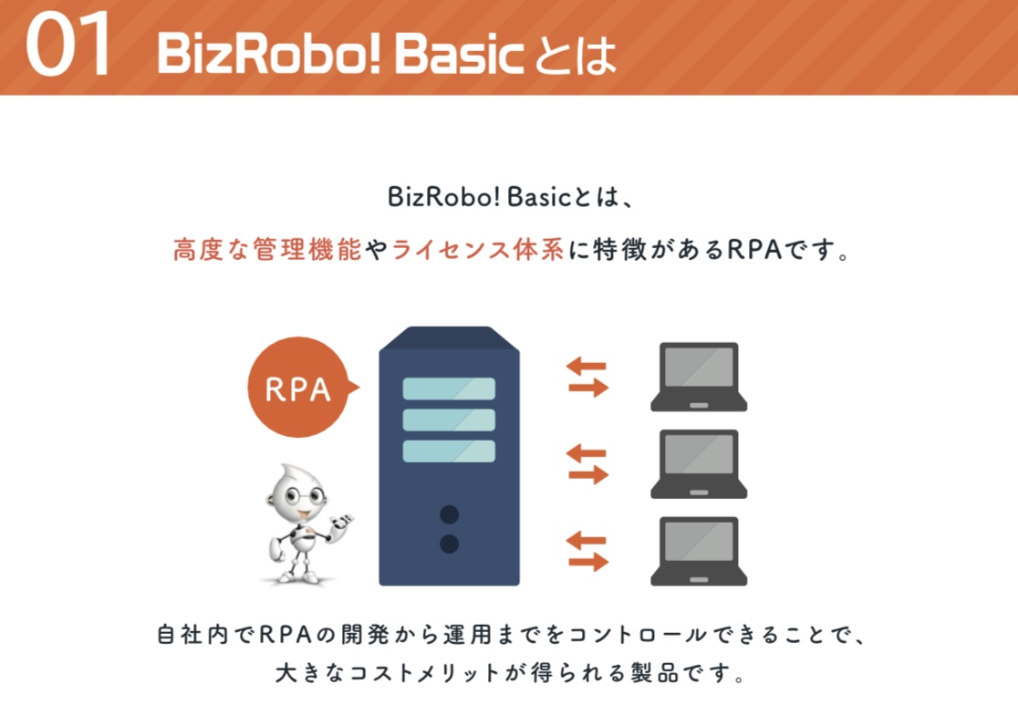 BizRobo!がおすすめ