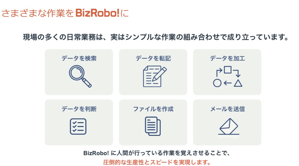 BizRobo!でできること