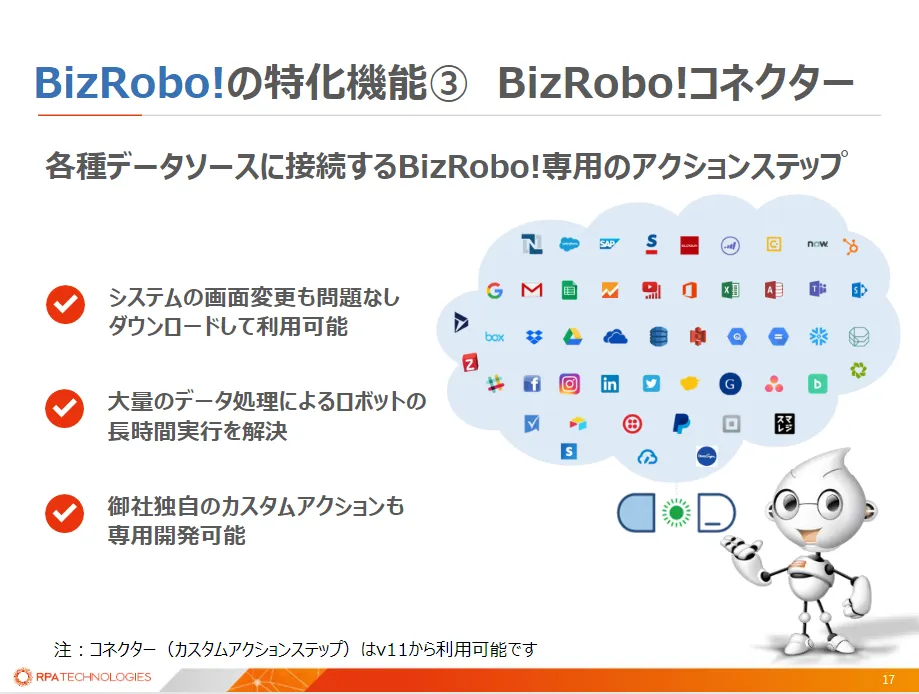 BizRobo!コネクター