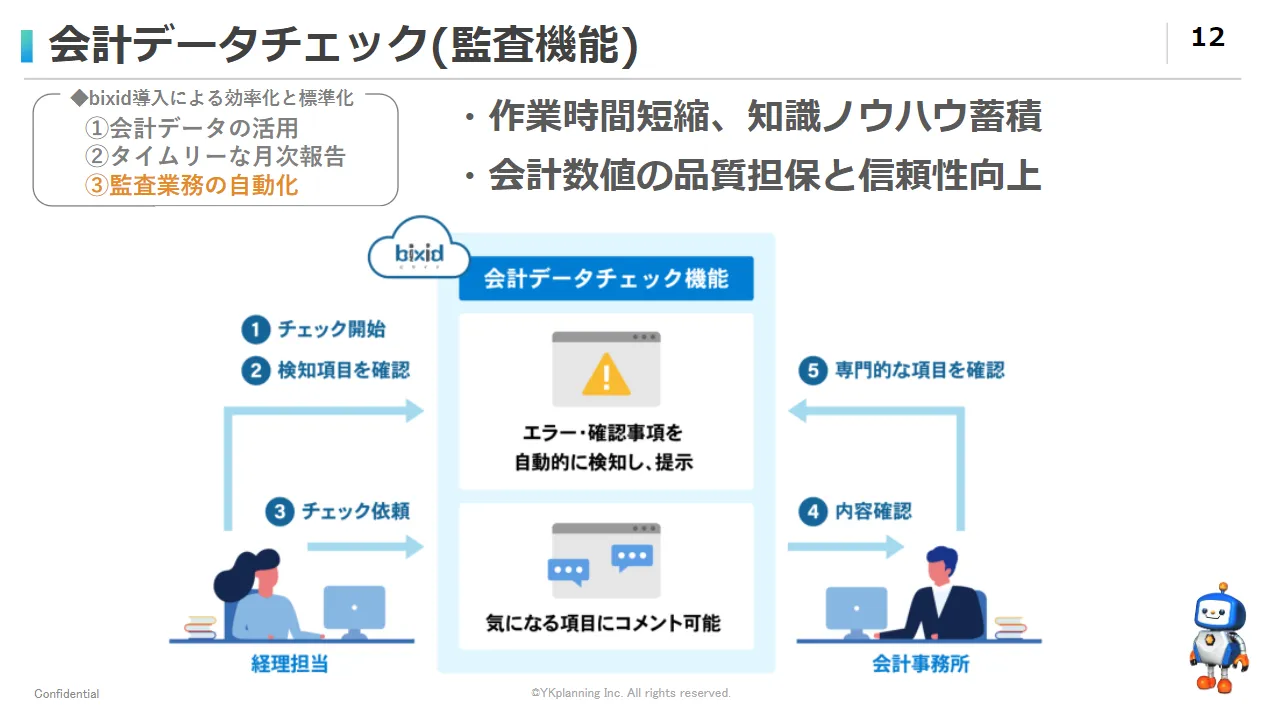 タイムリーな月次報告