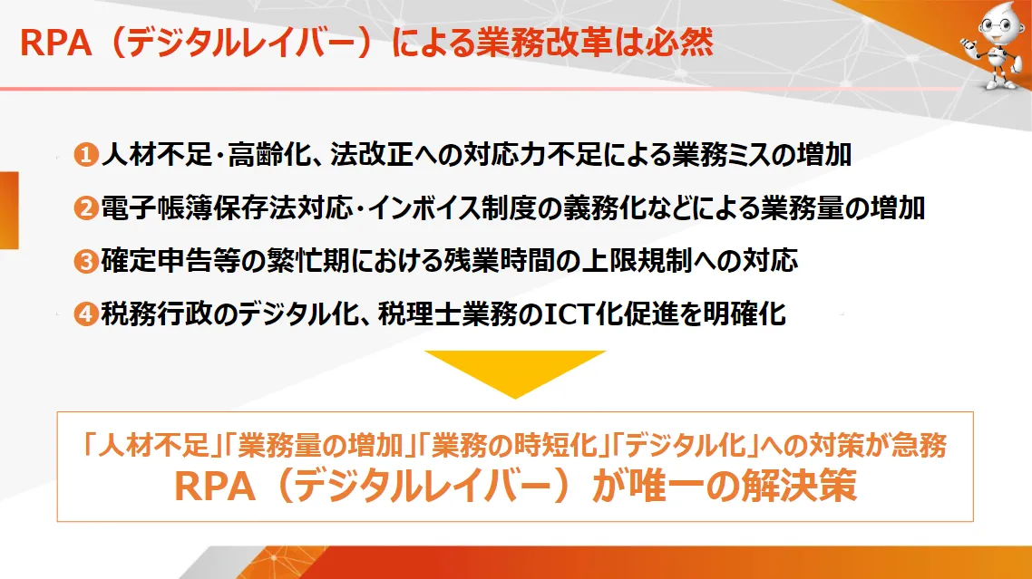 税理士業界でRPAが必要とされる背景